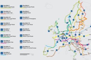 Eurovelo red Europea de cicloturismo